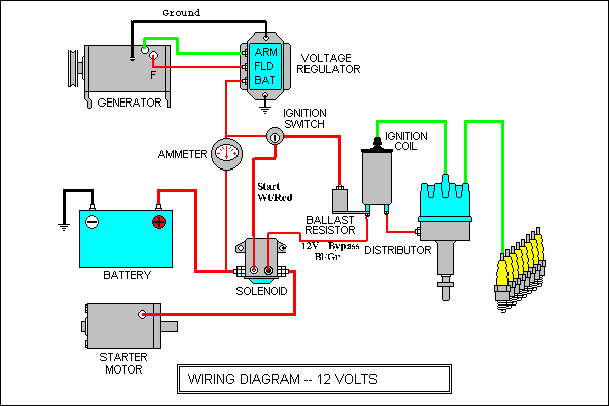 http://raylinrestoration.com/TechnicalPages/GeneralPics/WiringDiagramB.gif